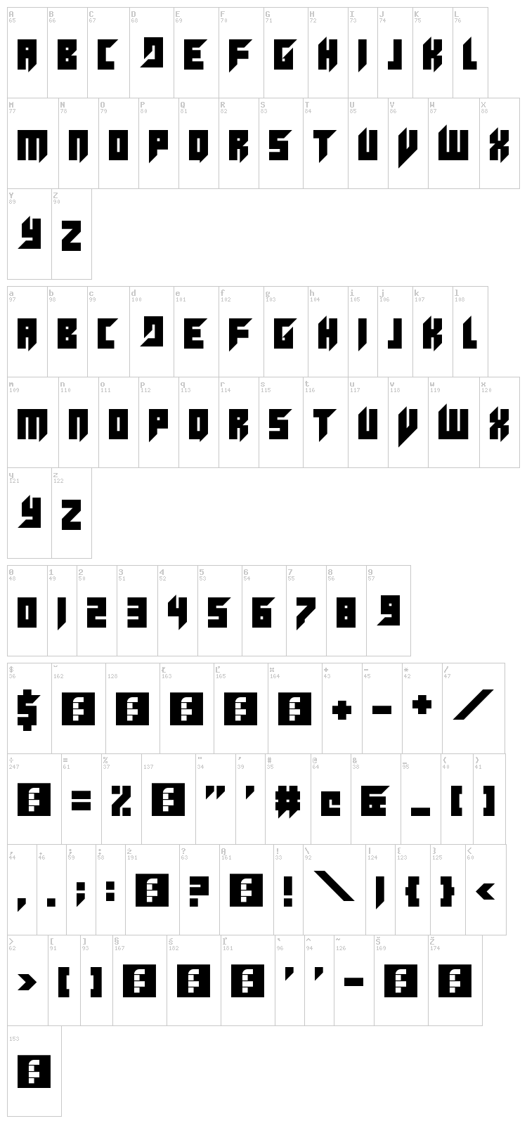 Clutching Toth font map